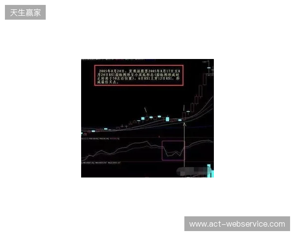 EPL S23第一阶段：黑马狂飙！Monte 2-1 PV