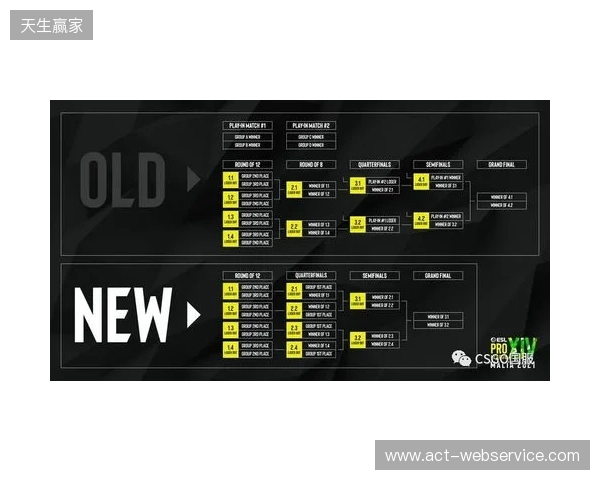 EPL S23第一阶段：放逐骑士！paiN 2-0 G2